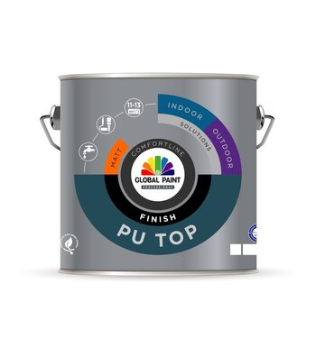 Global Paint PU Top Finish Matt