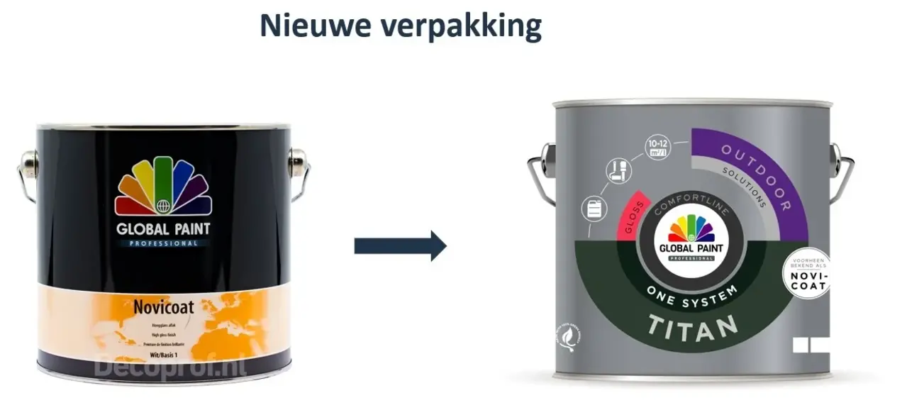 Global Paint Titan One System Gloss | Hoogglans Grond- & Lakverf