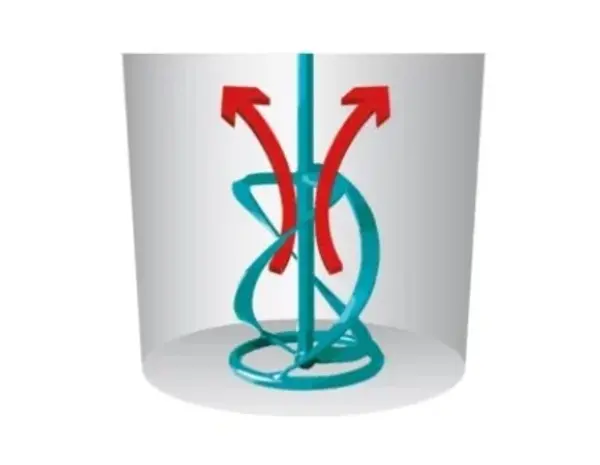 Collomix WK70S 70 x 400 mm 4-7 KG | Mengstaaf Collomix WK70S 70 x 400 mm 4-7 KG | Mengstaaf