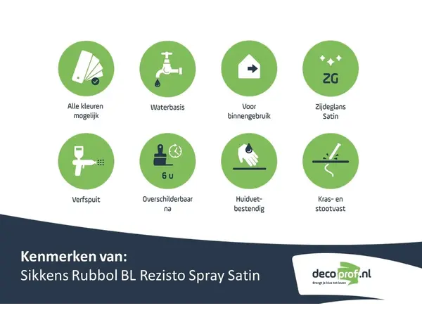 Sikkens Rubbol BL Rezisto Spray Satin | Verspuitbare Lakverf Binnen Sikkens Rubbol BL Rezisto Spray Satin | Verspuitbare Lakverf Binnen