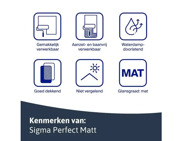 Sigma Perfect Matt | PPG1135-6  Dried Holly Sigma Perfect Matt | PPG1135-6  Dried Holly