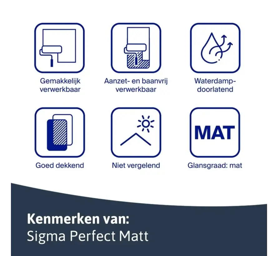 Sigma Perfect Matt | PPG1135-5 Days Of Old - 1 LTR