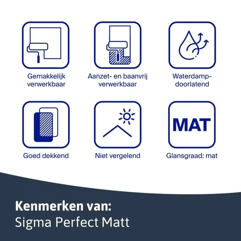 Sigma Perfect Matt | PPG1127-4 Boulder Lichen Sigma Perfect Matt | PPG1127-4 Boulder Lichen
