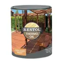 Thermo Oil