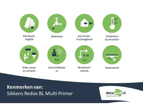 Sikkens Redox BL Multi Primer | Grondverf Binnen & Buiten