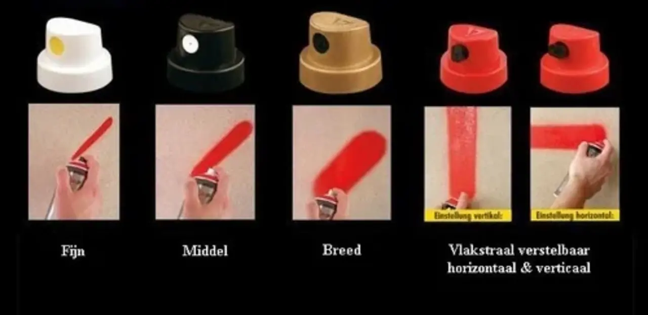 MoTip Set Sproeikoppen Platinum