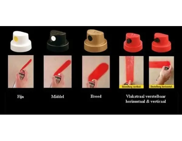 MoTip Set Sproeikoppen Platinum