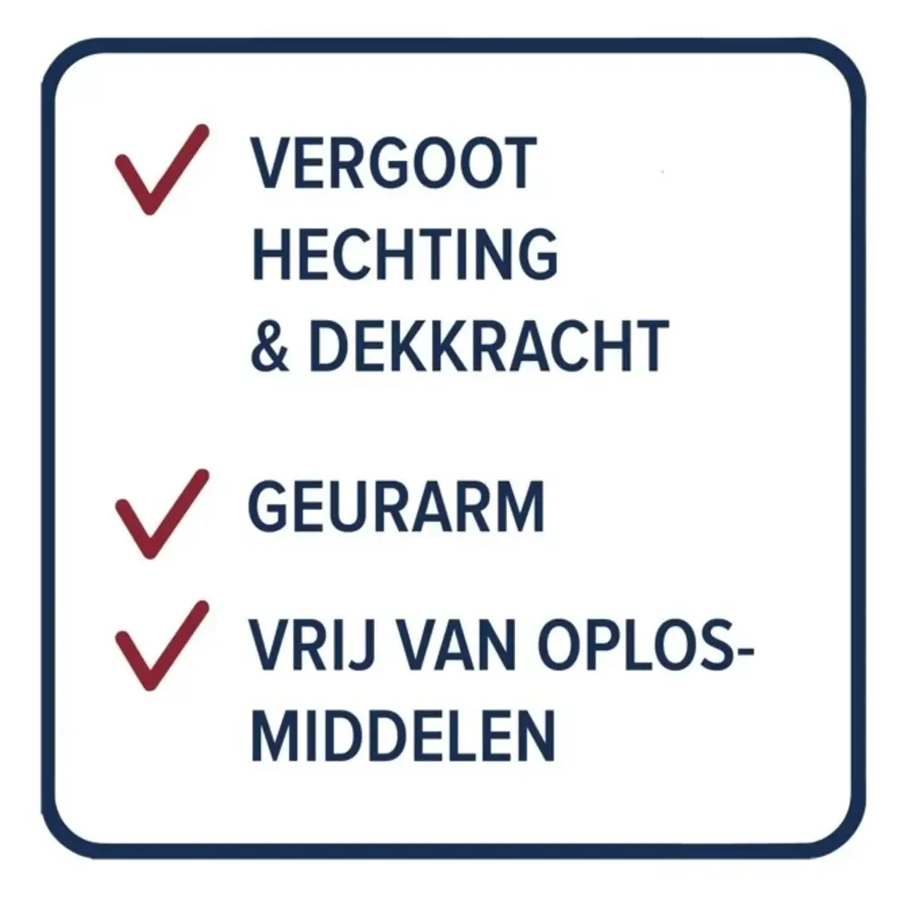 Histor Monodek Primer | Muurverfprimer Binnen Histor Monodek Primer | Muurverfprimer Binnen