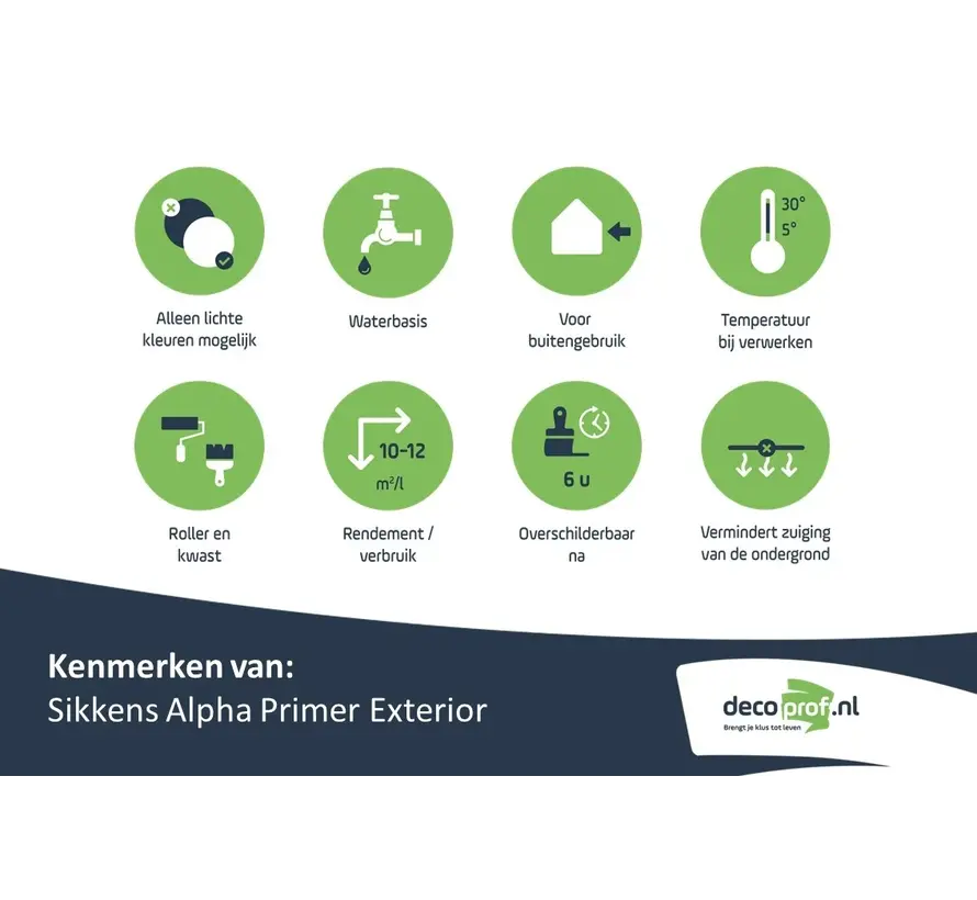 Sikkens Alpha Primer Exterior | Gevelprimer Buiten - 2,5 LTR 