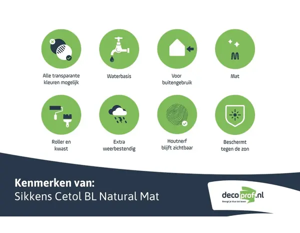 Sikkens Cetol BL Natural Mat | Matte Transparante Beits