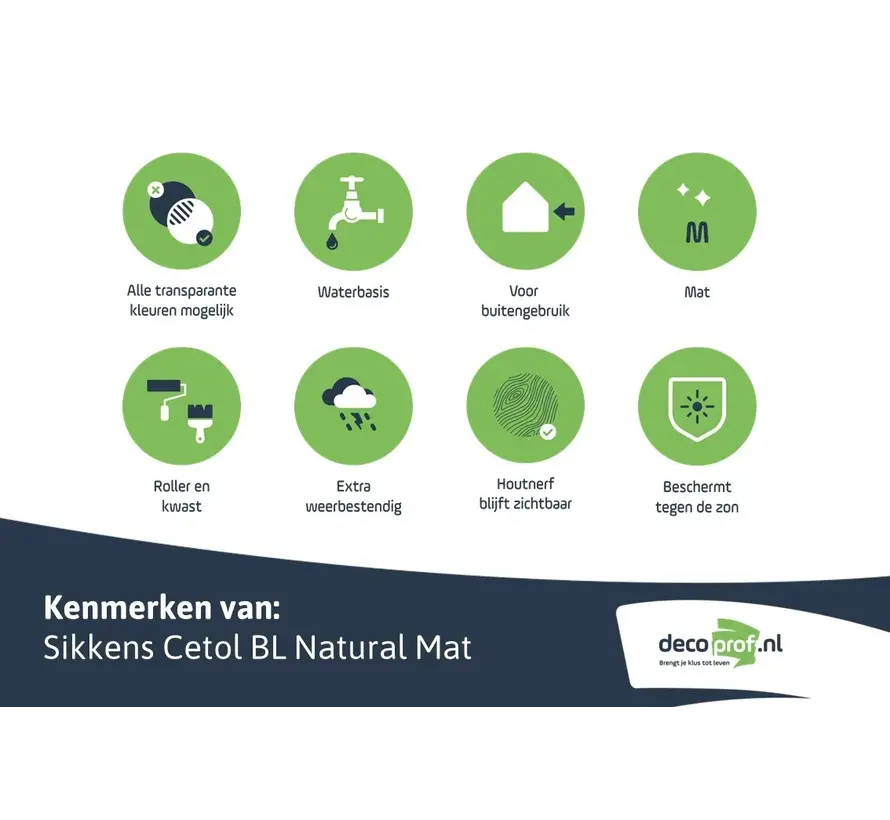 Sikkens Cetol BL Natural Mat | Matte Transparante Beits - 1 LTR 