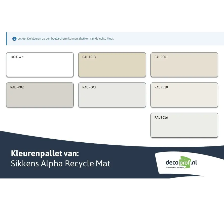 Sikkens Alpha Recycle Mat | Matte Muurverf - 10 LTR 