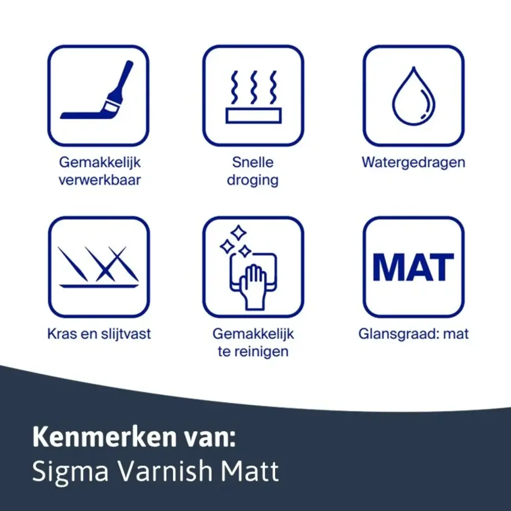 Sigma Varnish Ultra Matt | Extra Matte Blanke Lakverf Binnen Sigma Varnish Ultra Matt | Extra Matte Blanke Lakverf Binnen
