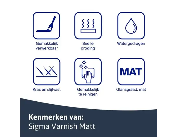 Sigma Varnish Ultra Matt | Extra Matte Blanke Lakverf Binnen Sigma Varnish Ultra Matt | Extra Matte Blanke Lakverf Binnen