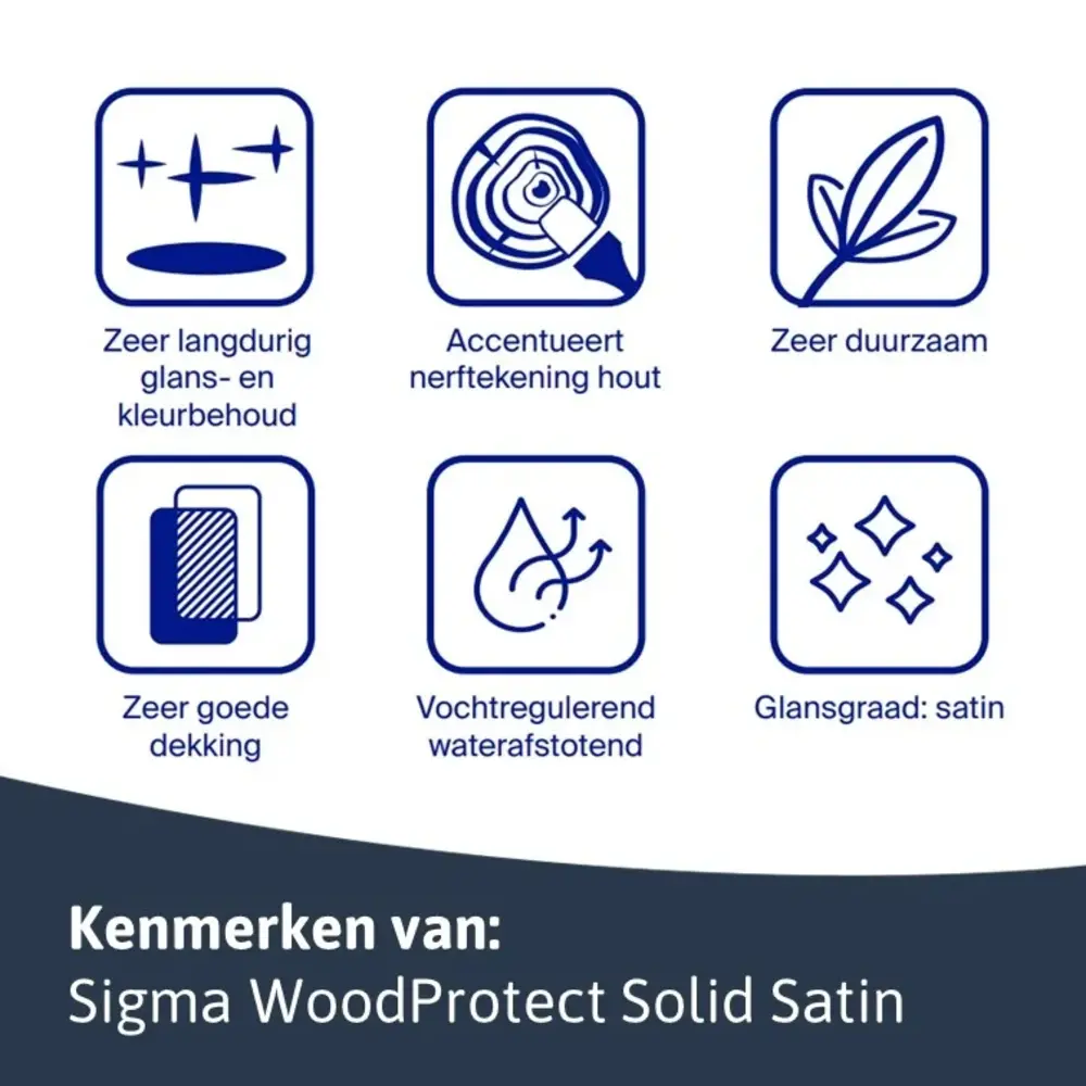 Sigma WoodProtect Solid Satin | Dekkende Houtverf Buiten