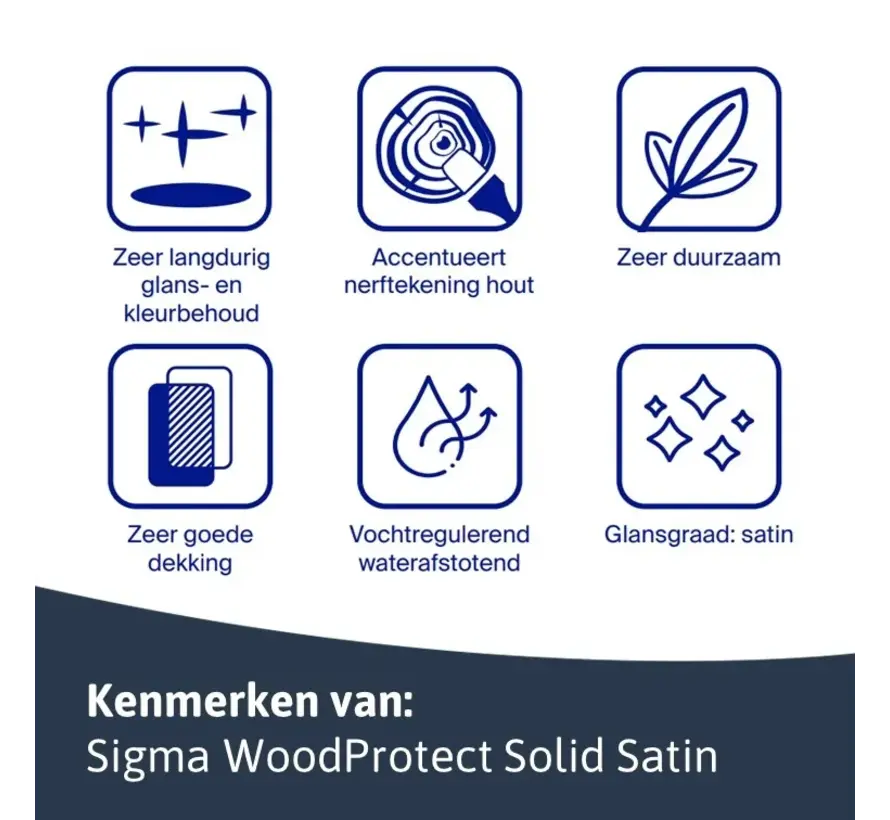 Sigma WoodProtect Solid Satin | Dekkende Houtverf Buiten - 1 LTR 