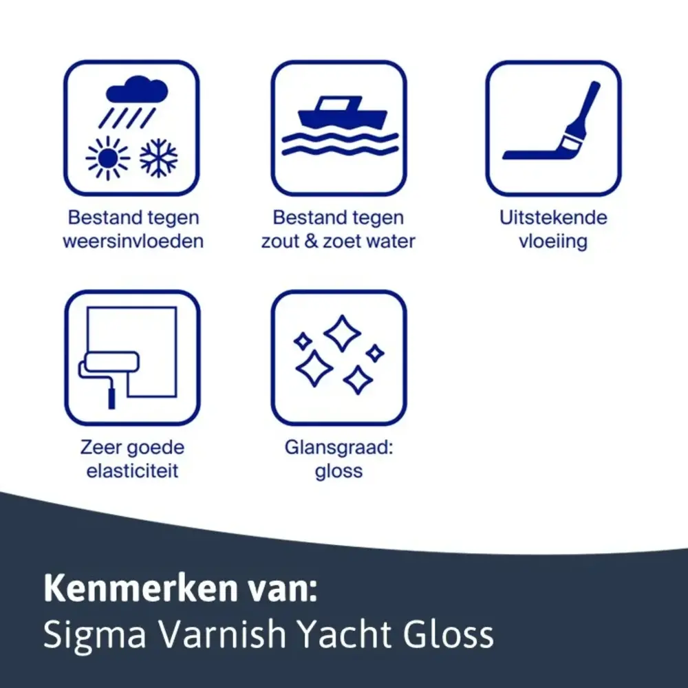 Sigma Varnish Yacht Gloss | Hoogglans Blanke Lak Sigma Varnish Yacht Gloss | Hoogglans Blanke Lak