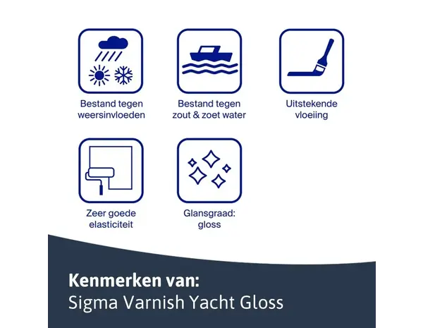 Sigma Varnish Yacht Gloss | Hoogglans Blanke Lak Sigma Varnish Yacht Gloss | Hoogglans Blanke Lak