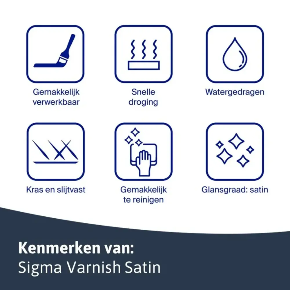Sigma Varnish Satin | Zijdeglans Blanke Lakverf Binnen