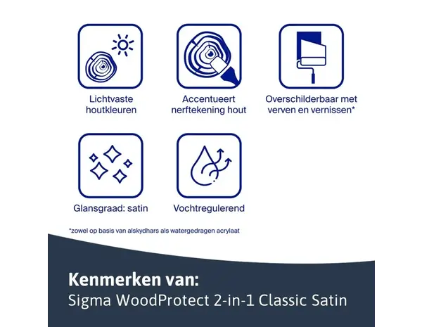 Sigma WoodProtect 2in1 Classic Satin | Zijdeglans Impregnerende Beits