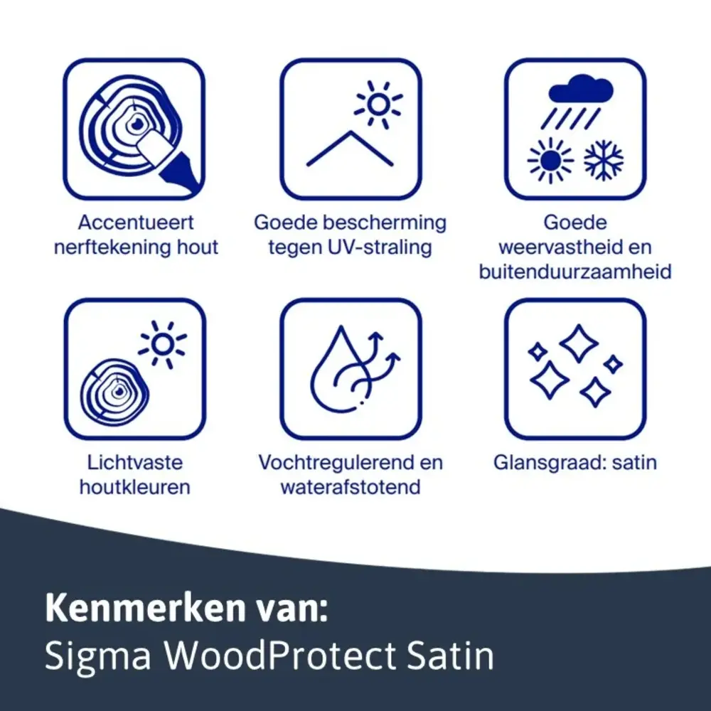 Sigma WoodProtect Satin | Transparante Zijdeglans Beits Sigma WoodProtect Satin | Transparante Zijdeglans Beits