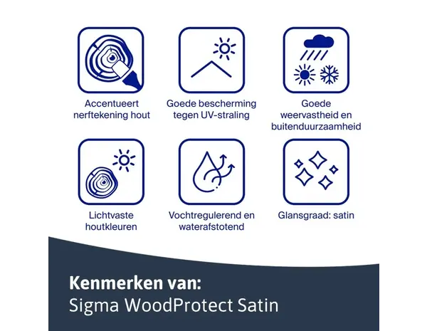 Sigma WoodProtect Satin | Transparante Zijdeglans Beits Sigma WoodProtect Satin | Transparante Zijdeglans Beits