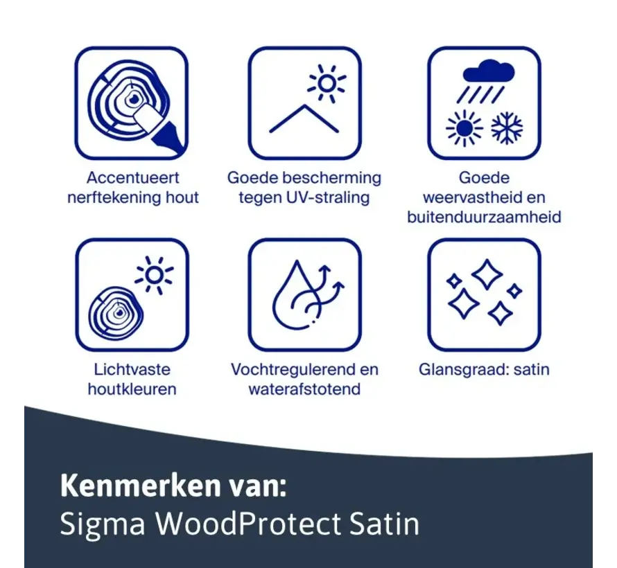 Sigma WoodProtect Satin | Transparante Zijdeglans Beits - 1 LTR 