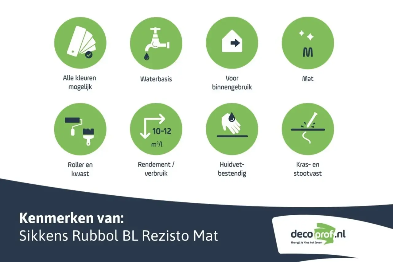 Sikkens Rubbol BL Rezisto Mat | Matte Lakverf Binnen Sikkens Rubbol BL Rezisto Mat | Matte Lakverf Binnen