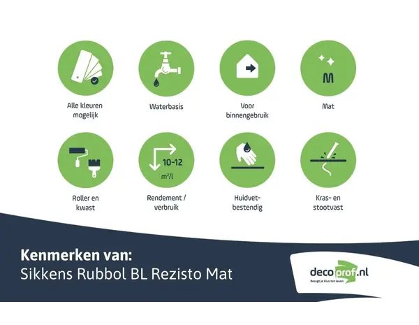 Sikkens Rubbol BL Rezisto Mat | Matte Lakverf Binnen Sikkens Rubbol BL Rezisto Mat | Matte Lakverf Binnen