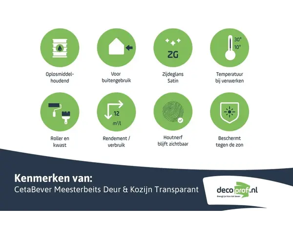 CetaBever Meesterbeits Deur & Kozijn 085 Zijdeglans Teak Transparant CetaBever Meesterbeits Deur & Kozijn 085 Zijdeglans Teak Transparant