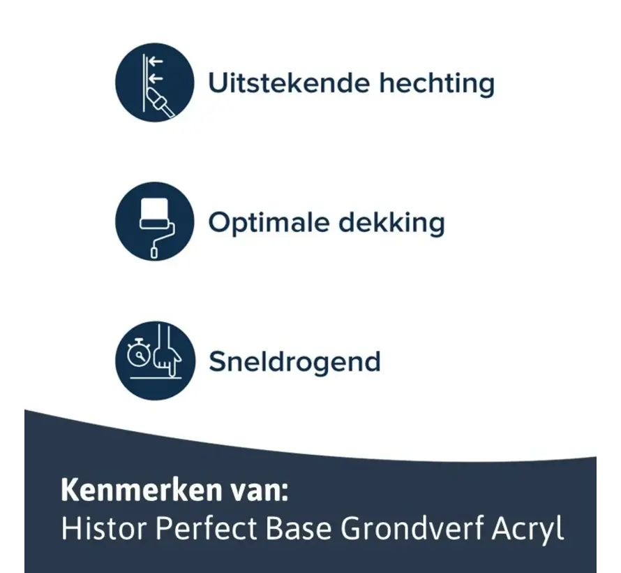 Histor Perfect Base Grondverf Acryl - 250 ML 