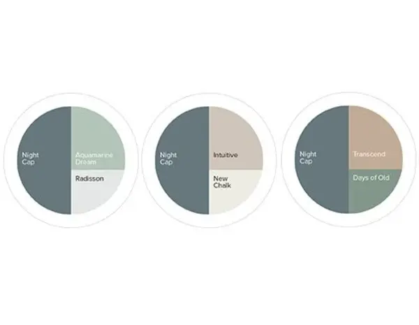 Kleurstaal Histor Colortester Nightcap PPG1037-5 | Zelfklevende Kleurstaal Kleurstaal Histor Colortester Nightcap PPG1037-5 | Zelfklevende Kleurstaal