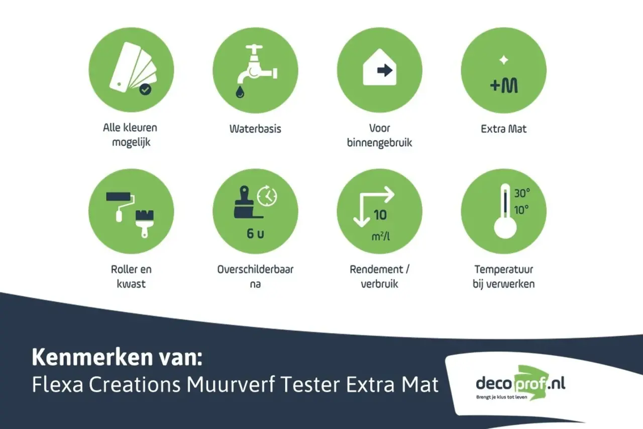 Kleurstaal Creations Muurverf Tester Extra Mat