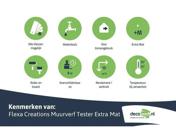 Kleurstaal Creations Muurverf Tester Extra Mat