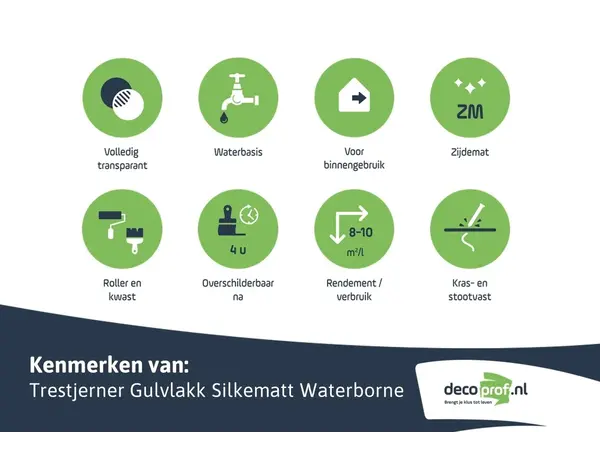 Jotun Trestjerner Gulvlakk Silkematt Waterborne | Zijdematte Blanke Lak Jotun Trestjerner Gulvlakk Silkematt Waterborne | Zijdematte Blanke Lak