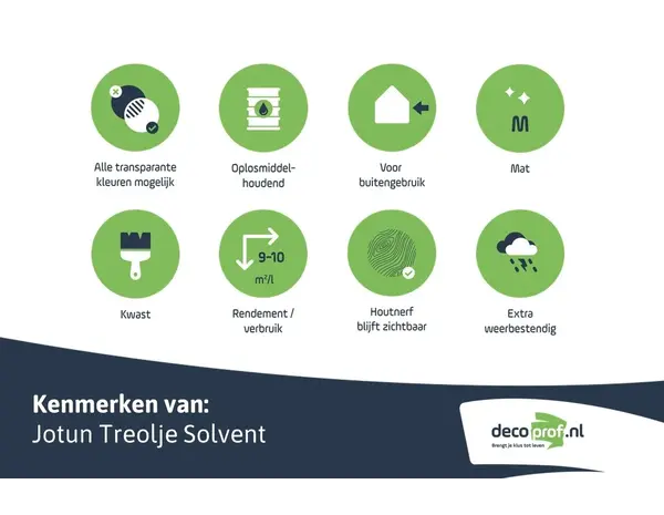 Jotun Treolje Solvent | Matte Houtolie