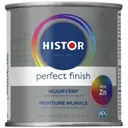 Perfect Finish Muurverf Mat Tester