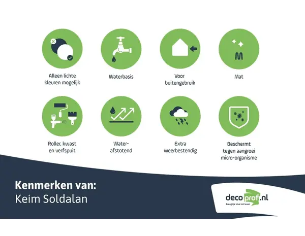 Keim Soldalan | Matte Gevelverf Keim Soldalan | Matte Gevelverf