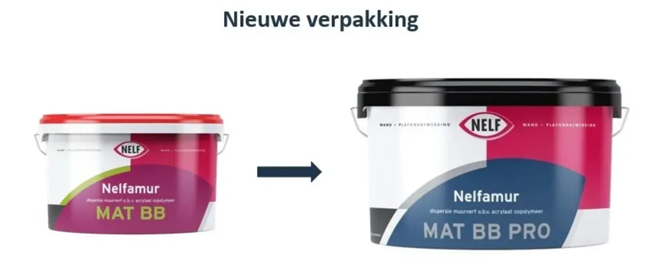 Nelf Nelfamur Pro Mat BB | Matte Muur- en Plafondverf