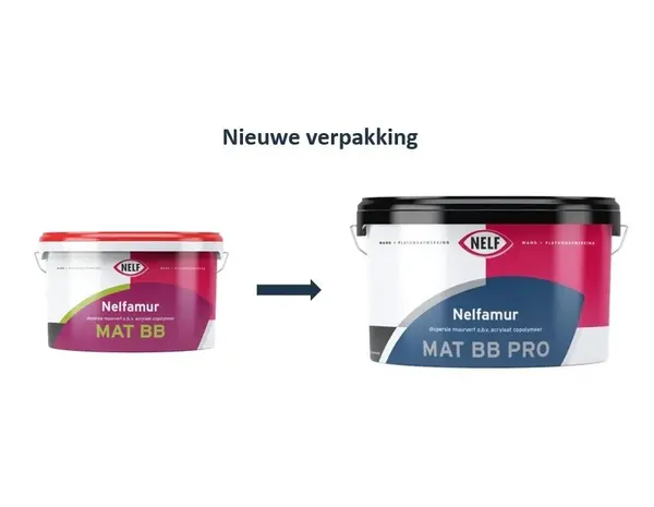 Nelf Nelfamur Pro Mat BB | Matte Muur- en Plafondverf