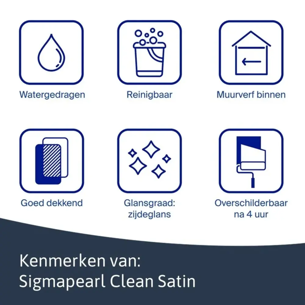 Sigma Sigmapearl Clean Satin | Reinigbare Zijdeglans Muurverf Sigma Sigmapearl Clean Satin | Reinigbare Zijdeglans Muurverf
