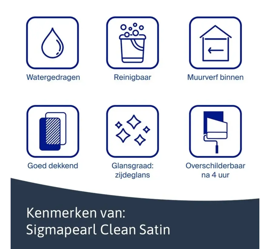 Sigma Sigmapearl Clean Satin | Reinigbare Zijdeglans Muurverf - 2,5 LTR 