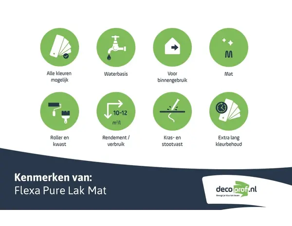 Flexa Pure Lak Mat Flexa Pure Lak Mat