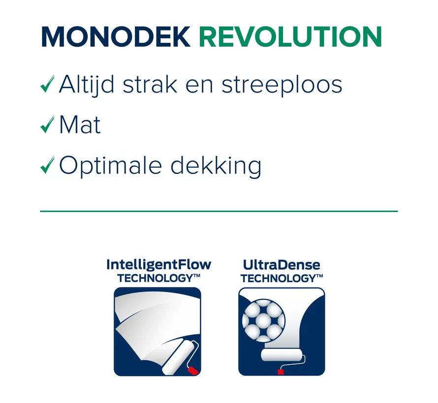 Histor Monodek Revolution Muurverf | Matte Muur- en Plafondverf - 5 LTR 