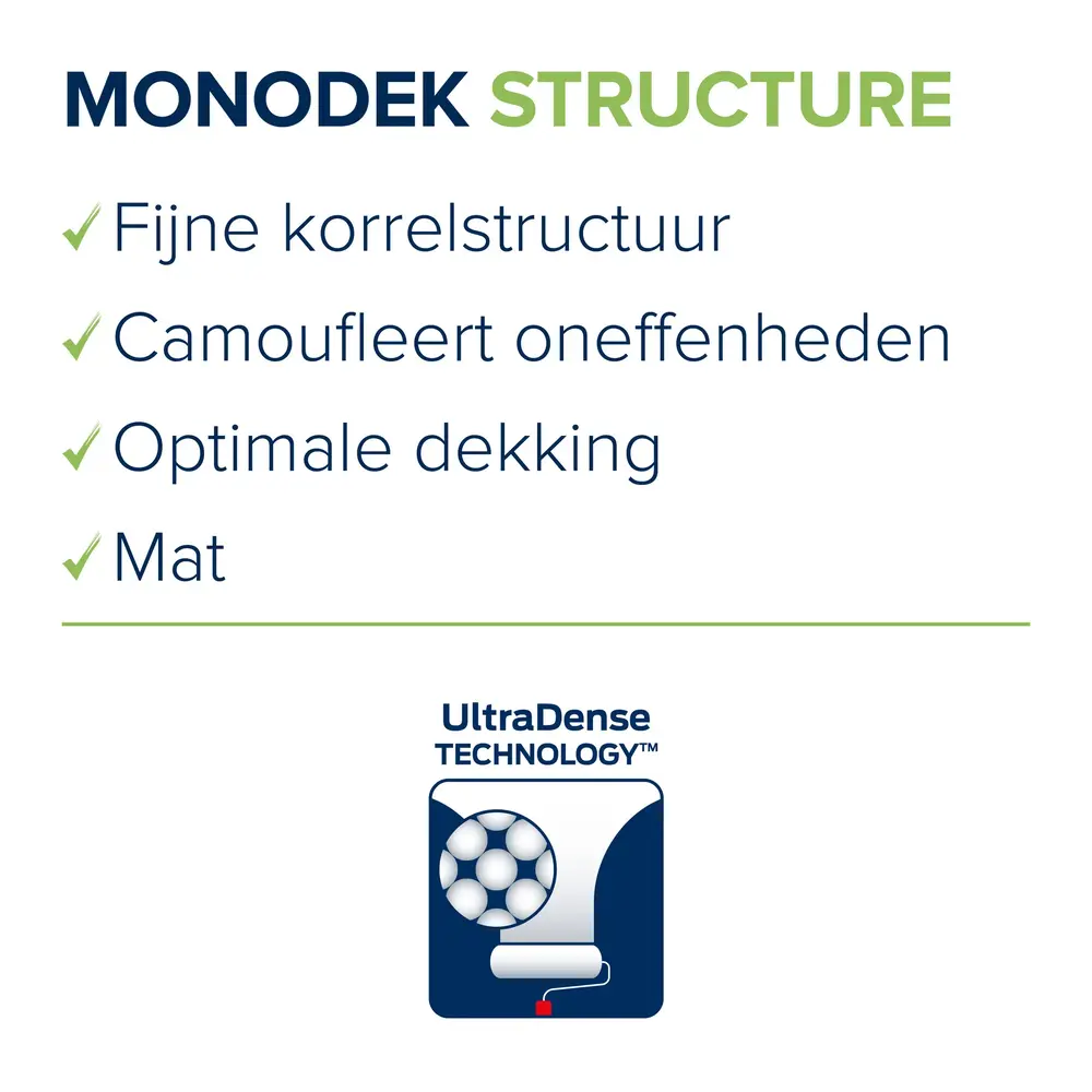 Histor Monodek Structuur Muurverf