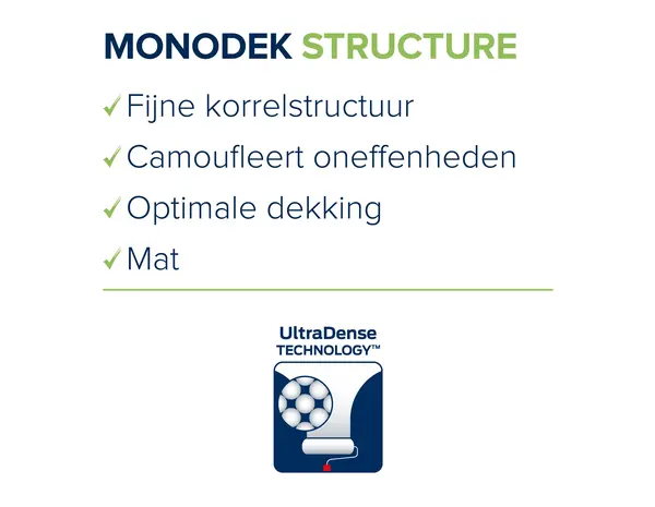 Histor Monodek Structuur Muurverf