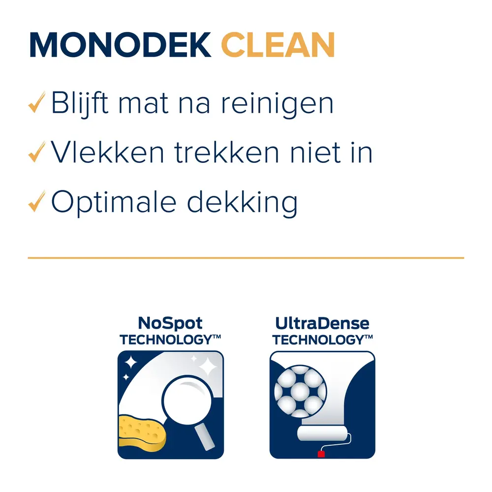 Histor Monodek Muurverf Clean Histor Monodek Muurverf Clean