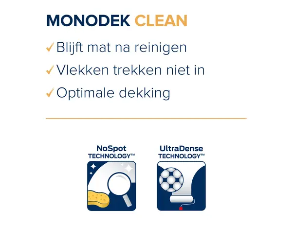 Histor Monodek Muurverf Clean Histor Monodek Muurverf Clean