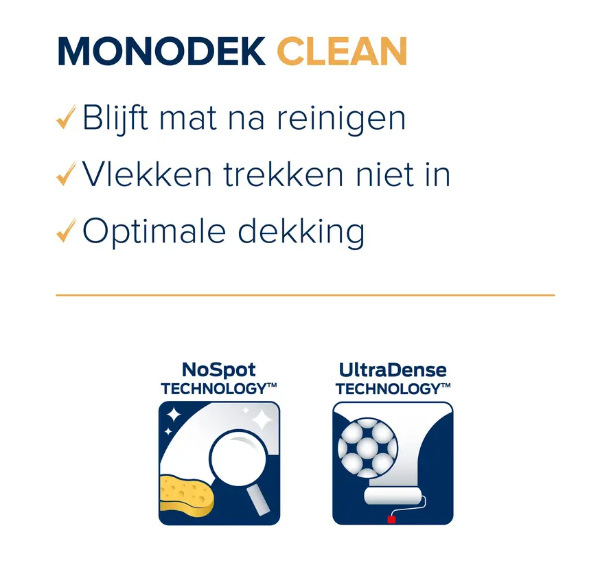 Histor Monodek Muurverf Clean - 2,5 LTR 
