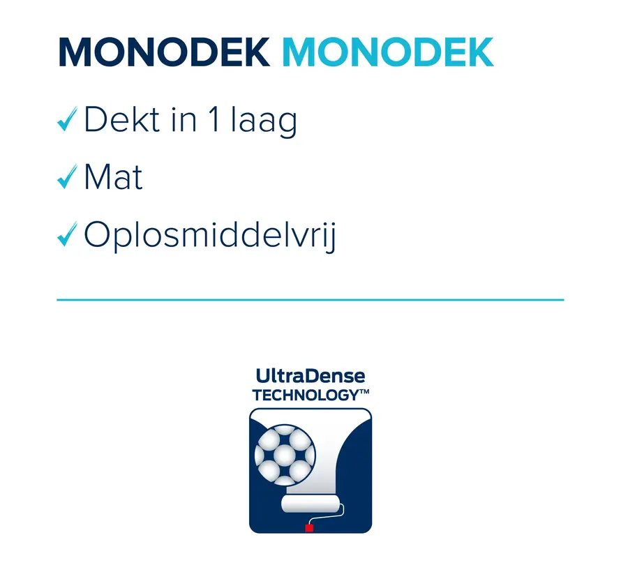 Histor Monodek Muurverf RAL9016 - 10 LTR 